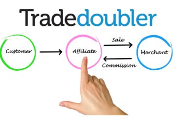 TradeDoubler affiliate marketing