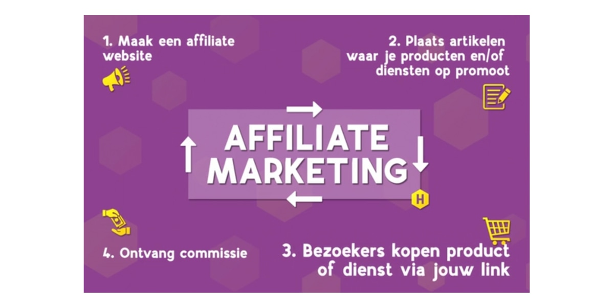 Affiliate Helden